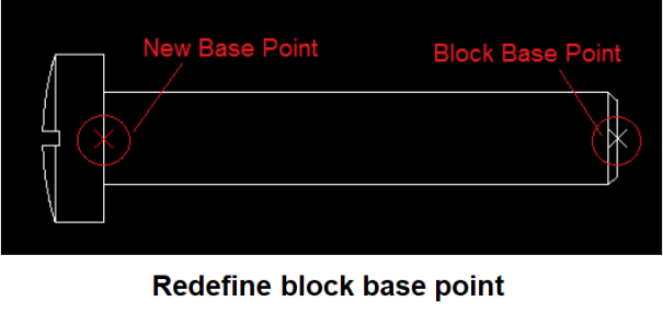 Redefine block base point